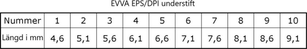Övriga artikelbilder