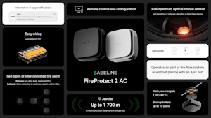 Övriga artikelbilder