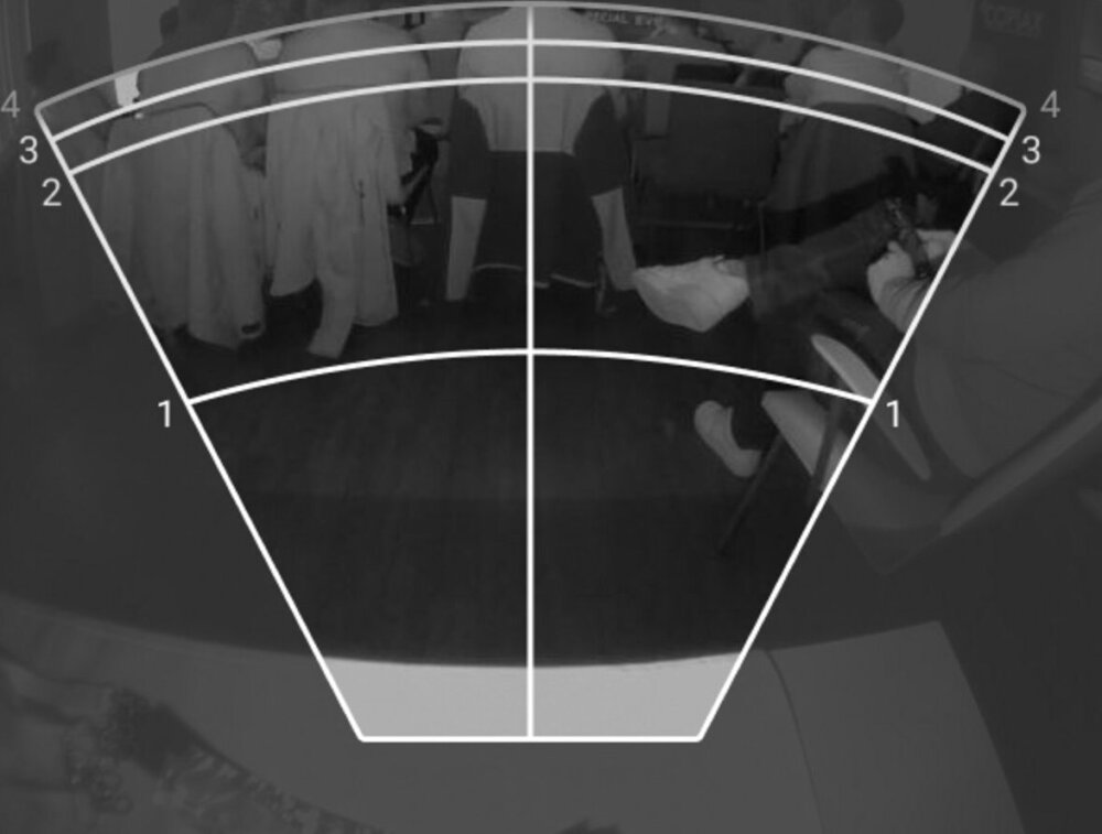 Övriga artikelbilder