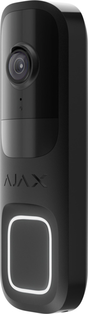 Övriga artikelbilder