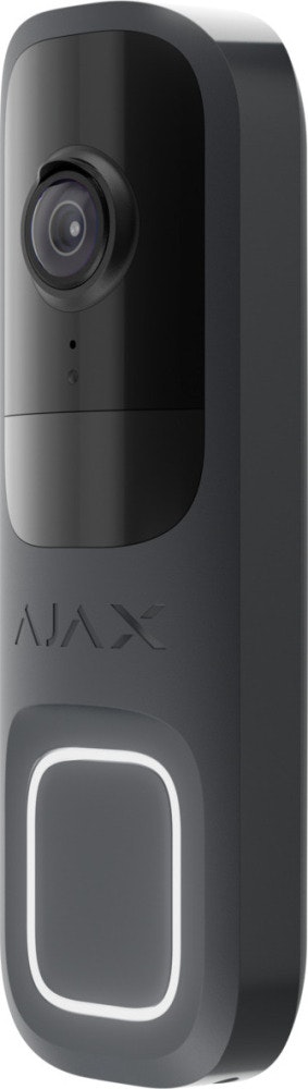 Övriga artikelbilder