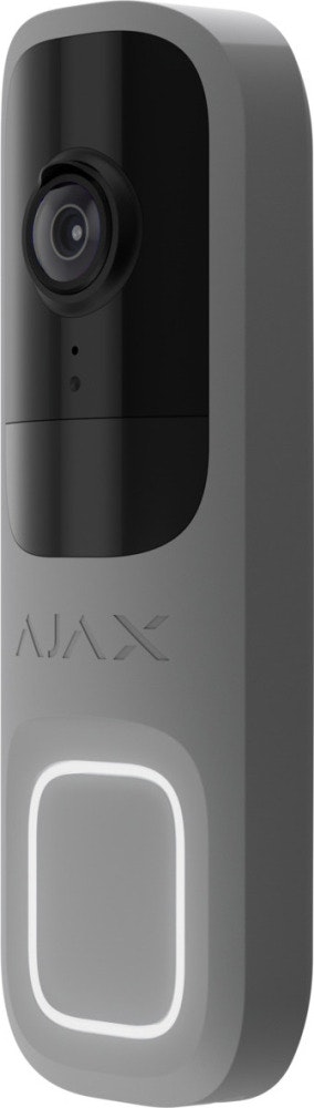 Övriga artikelbilder