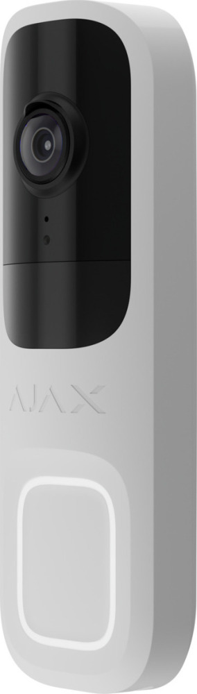 Övriga artikelbilder