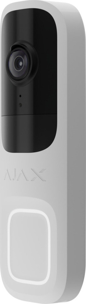 Övriga artikelbilder