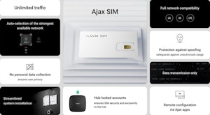 Övriga artikelbilder