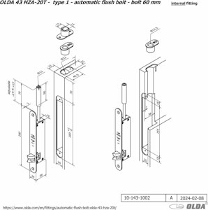 Övriga artikelbilder