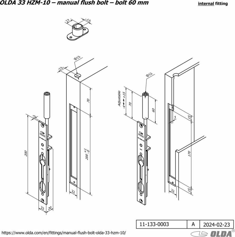 Övriga artikelbilder