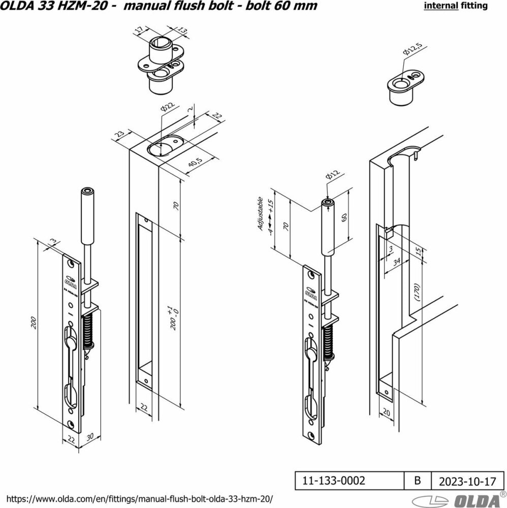 Övriga artikelbilder