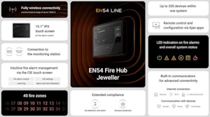 Övriga artikelbilder