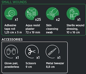 Övriga artikelbilder