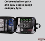 Övriga artikelbilder