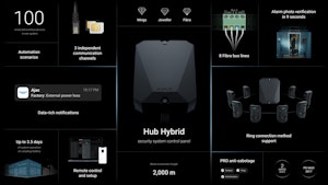 Övriga artikelbilder