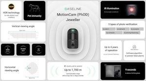 Övriga artikelbilder