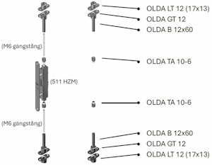 Övriga artikelbilder