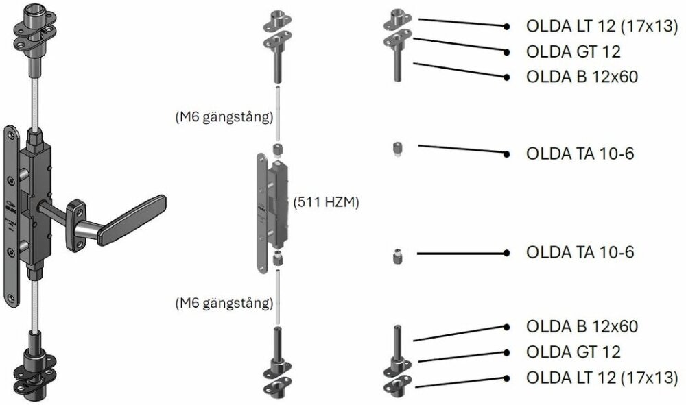 Övriga artikelbilder