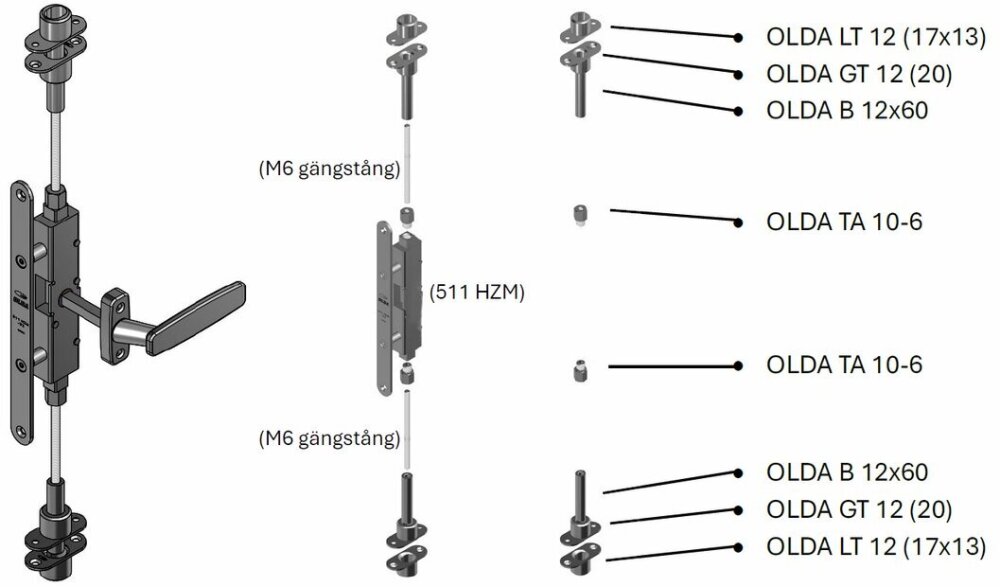 Övriga artikelbilder