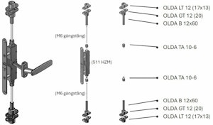 Övriga artikelbilder