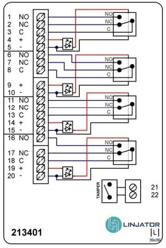 Övriga artikelbilder