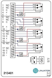 Övriga artikelbilder