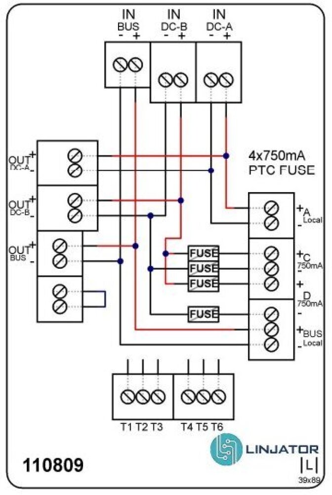 Övriga artikelbilder