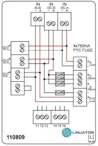 Övriga artikelbilder