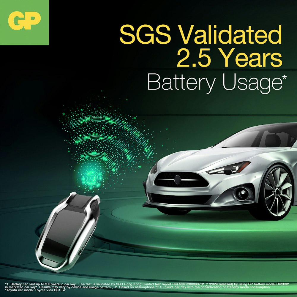 Övriga artikelbilder