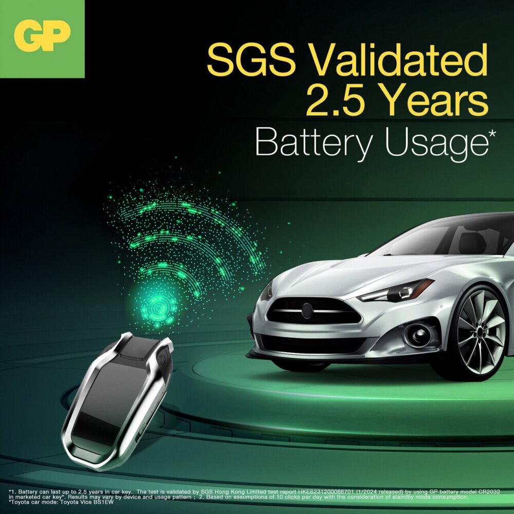 Övriga artikelbilder