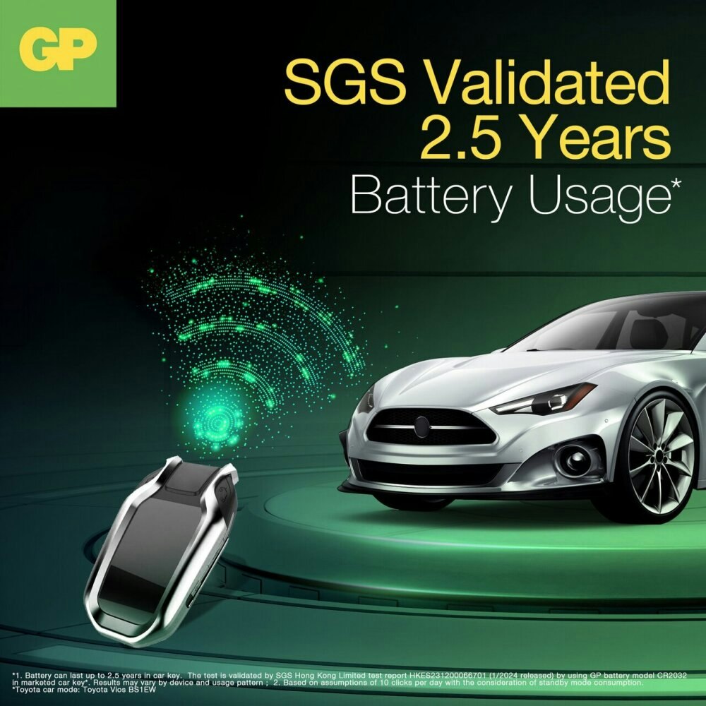 Övriga artikelbilder