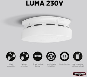 Övriga artikelbilder