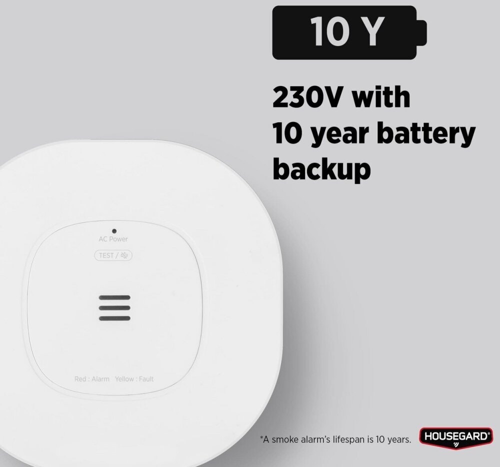 Övriga artikelbilder