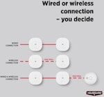 Övriga artikelbilder