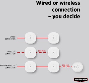 Övriga artikelbilder