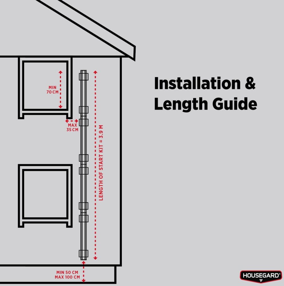 Övriga artikelbilder