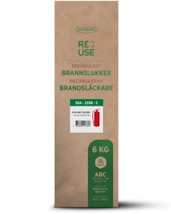 Övriga artikelbilder