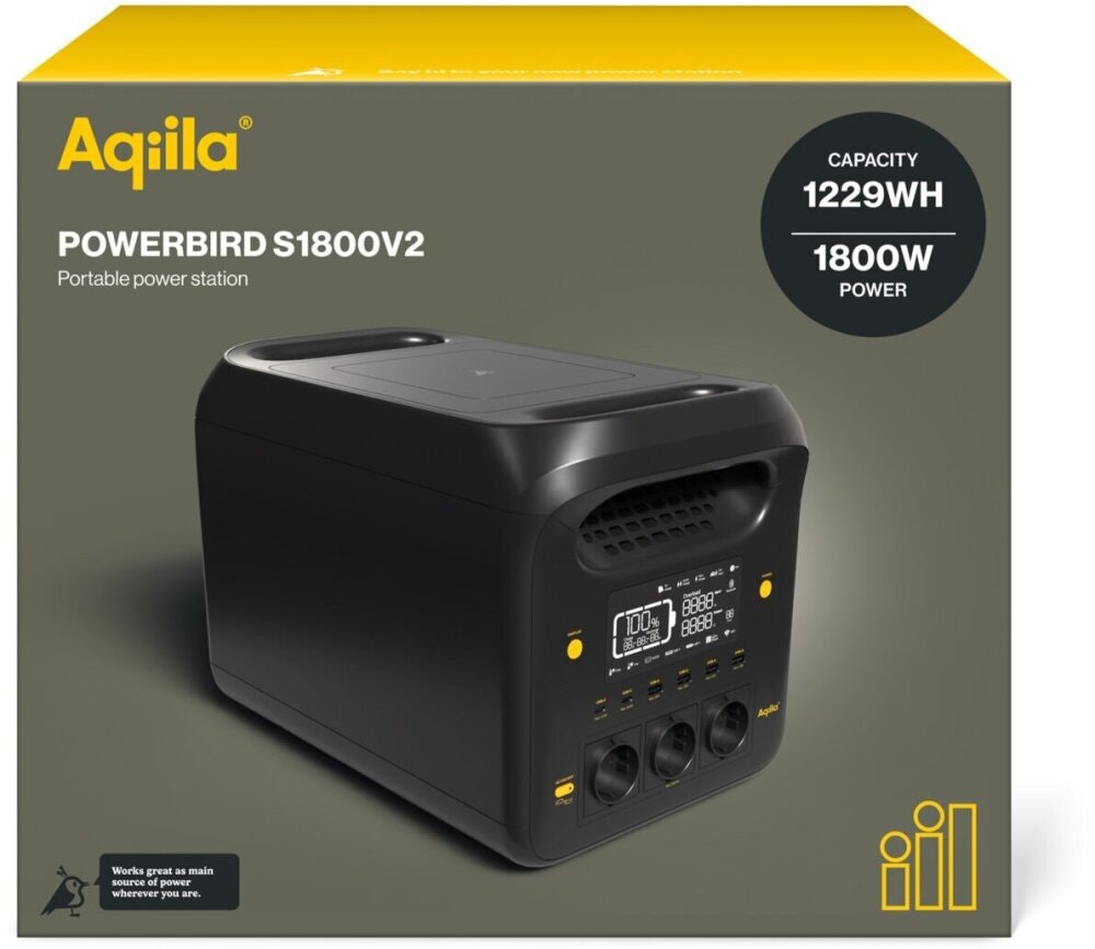 Övriga artikelbilder