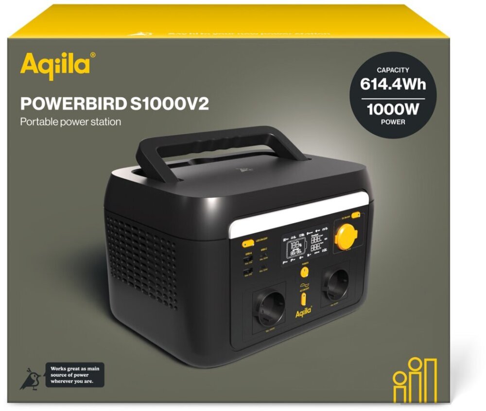 Övriga artikelbilder