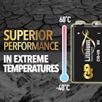 Övriga artikelbilder