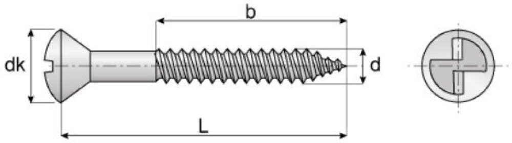 Övriga artikelbilder