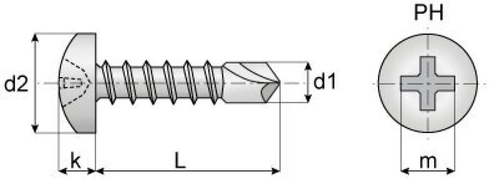 Övriga artikelbilder