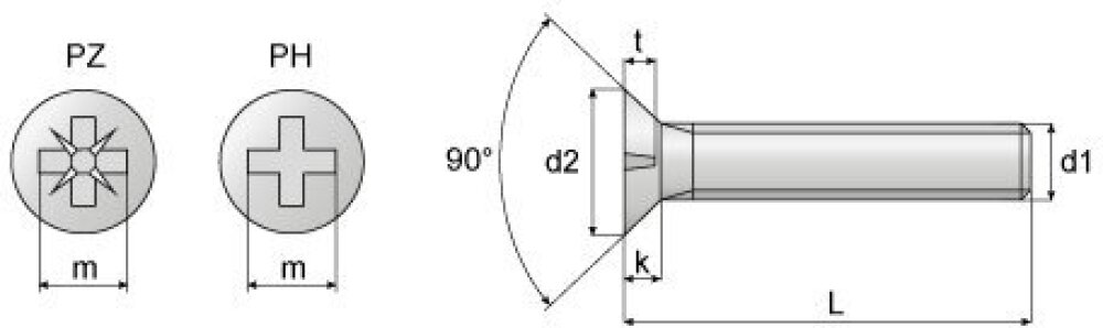 Övriga artikelbilder