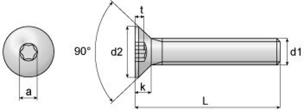 Övriga artikelbilder