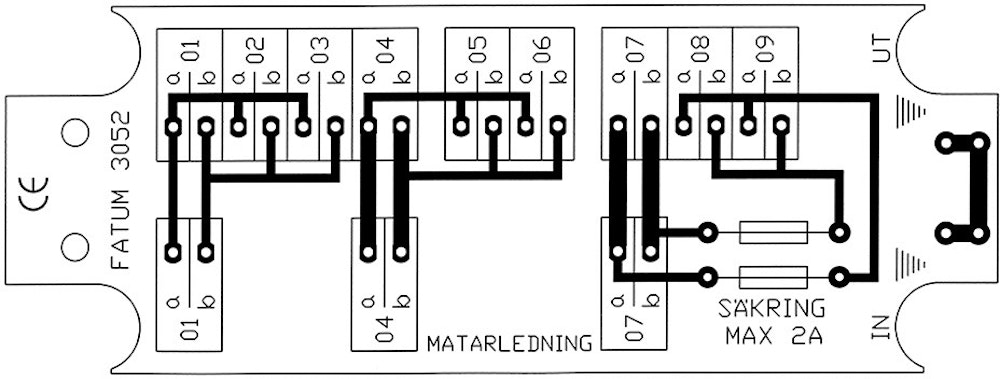 Övriga artikelbilder