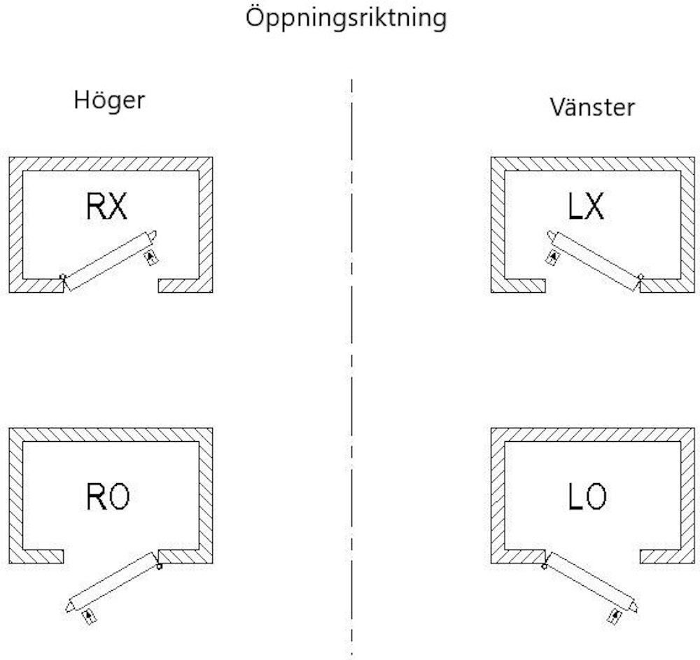 Övriga artikelbilder