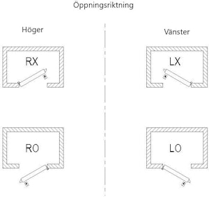 Övriga artikelbilder