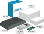 Startpaket Larm i ARX ny kundlicens