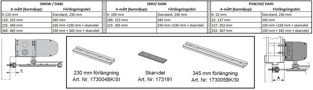 Övriga artikelbilder