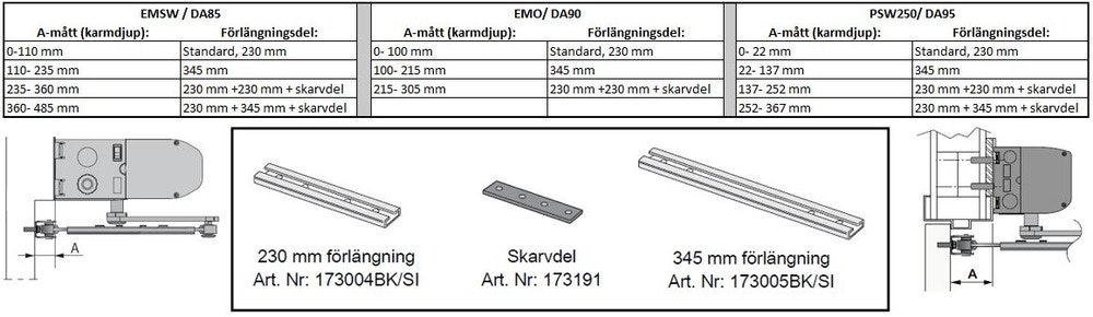 Övriga artikelbilder