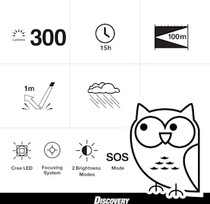 Övriga artikelbilder