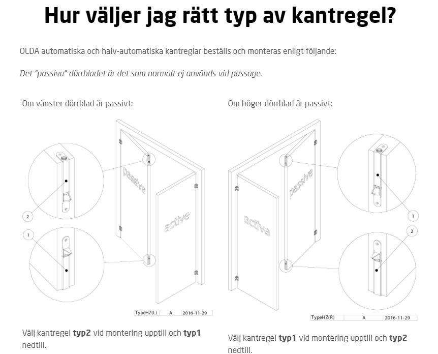 Övriga artikelbilder