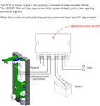 Batterimodul ML287